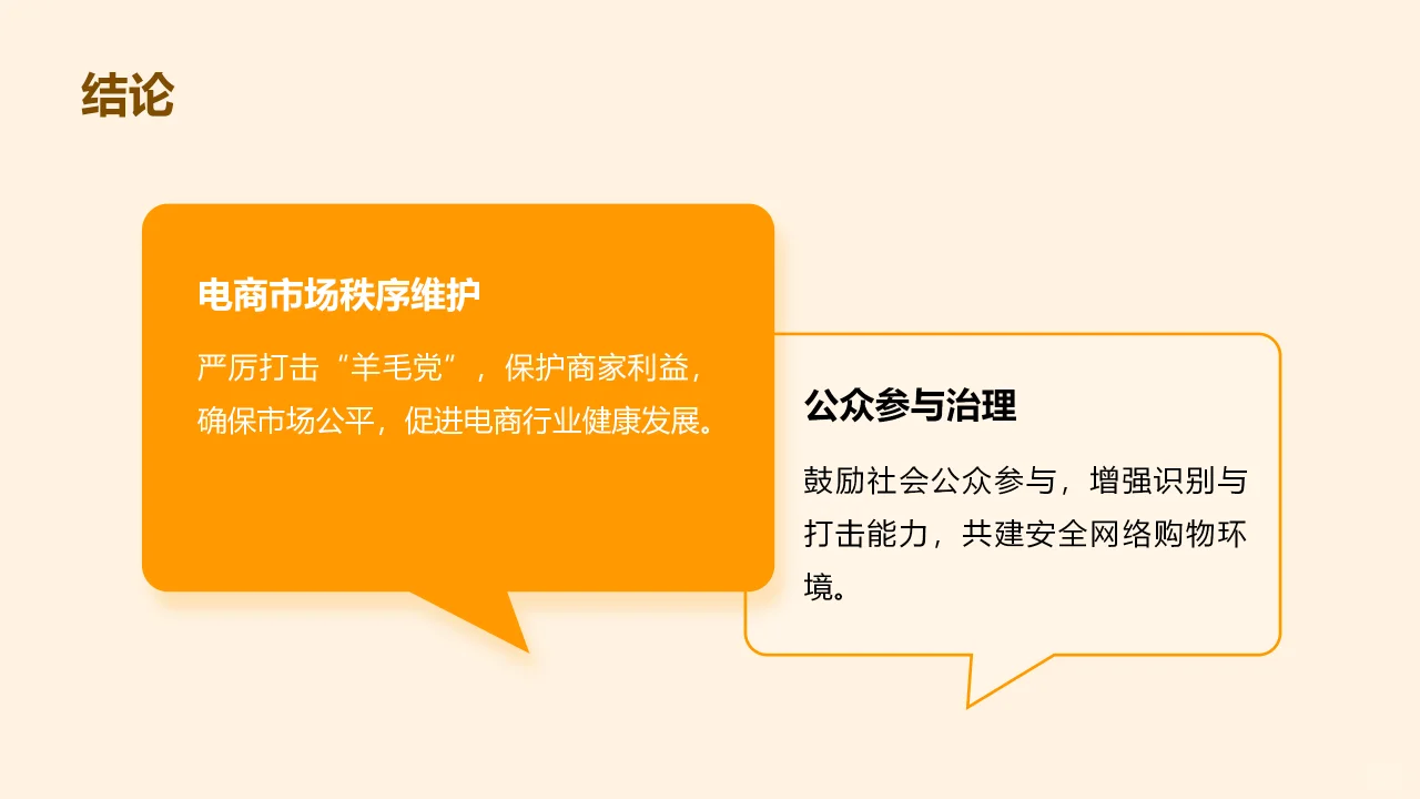 时事热点PPT-追杀“羊毛党”新挑战与应对