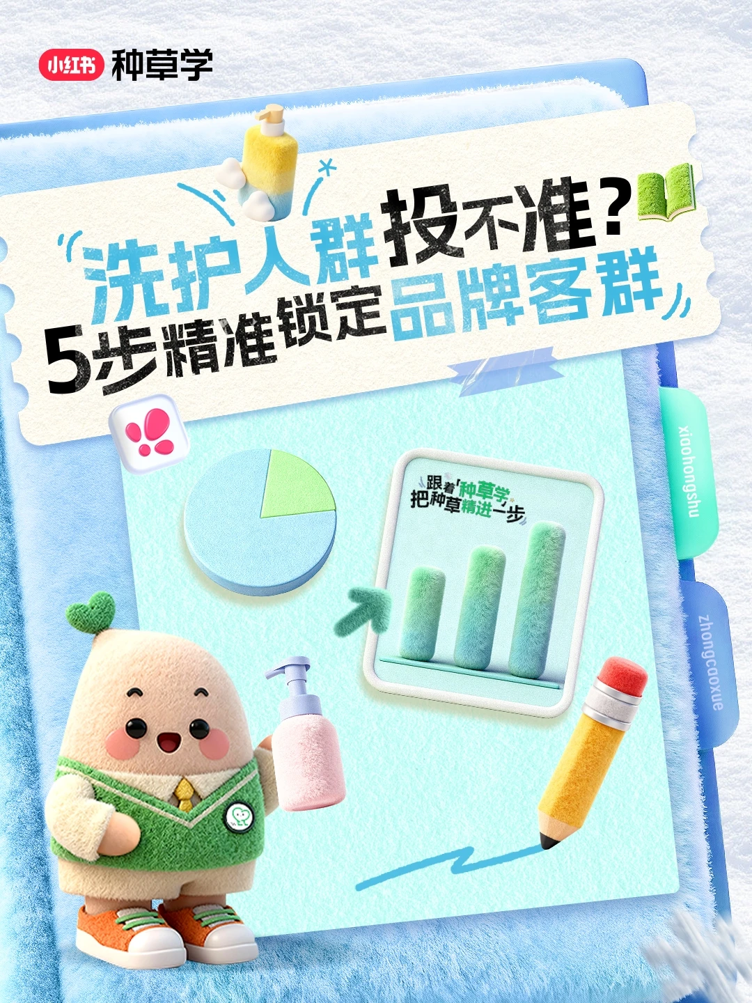 洗护人群破局指南!60+人群标签高效获客!
