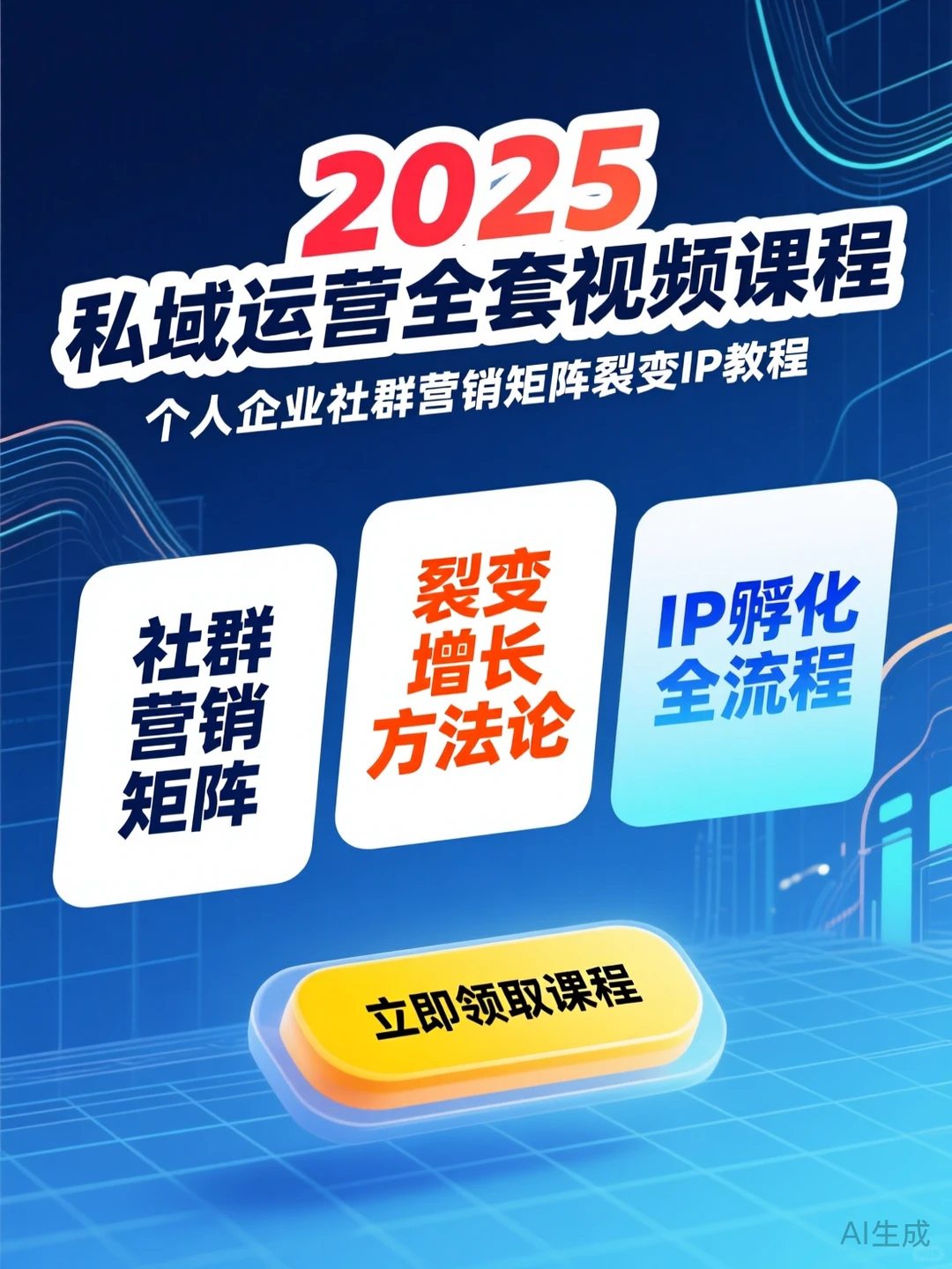 私域运营全攻略·企业社群营销IP教程