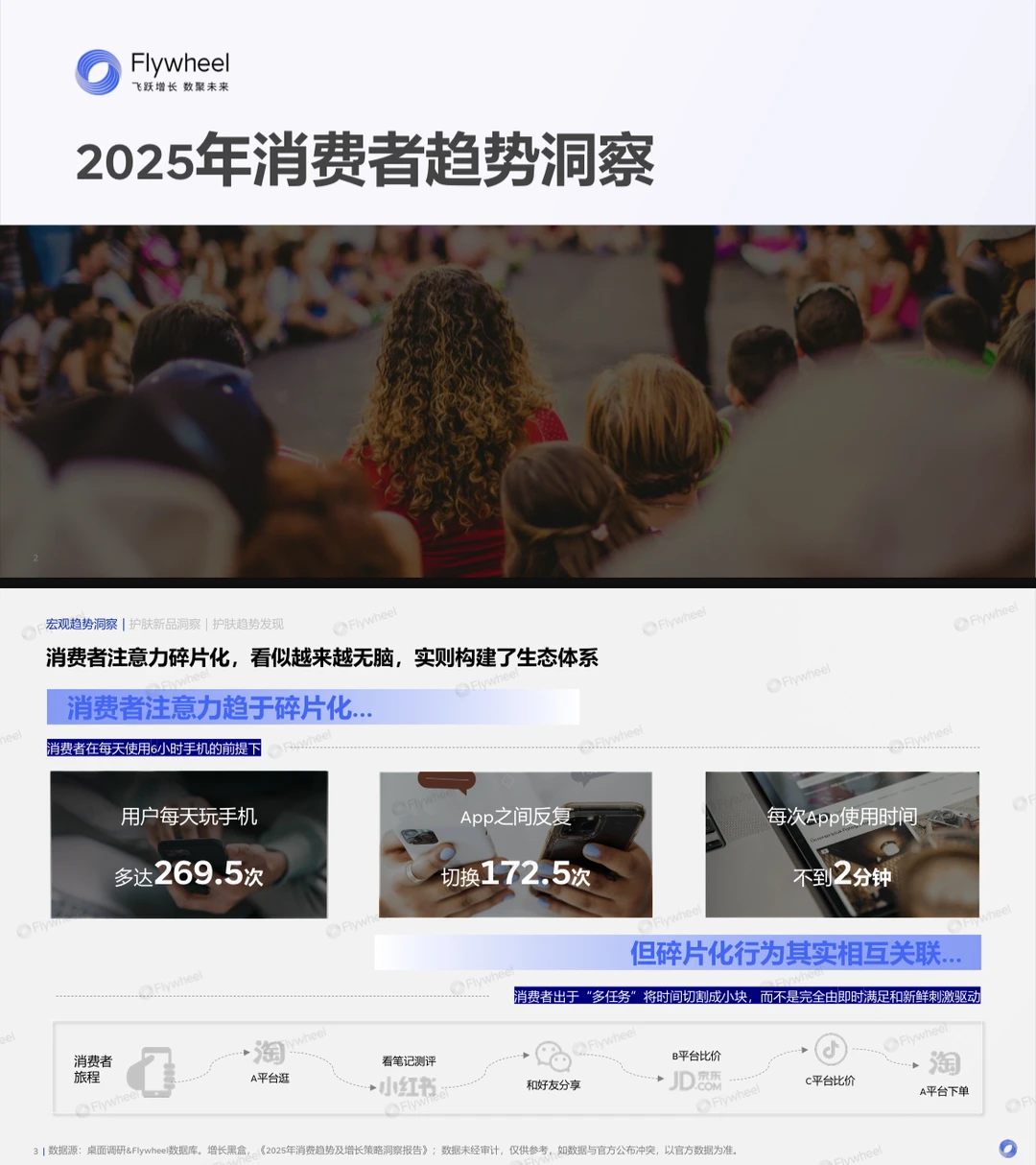 2025护肤新品报告
