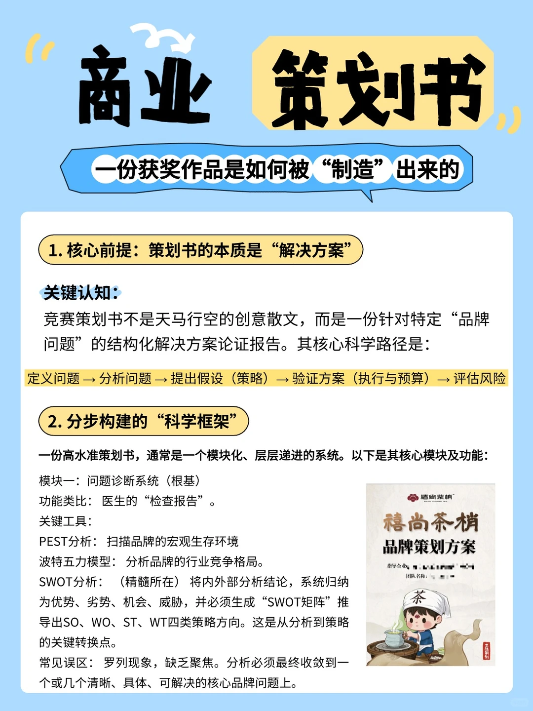 国一经验｜商挑赛如何写出惊艳的品牌策划书