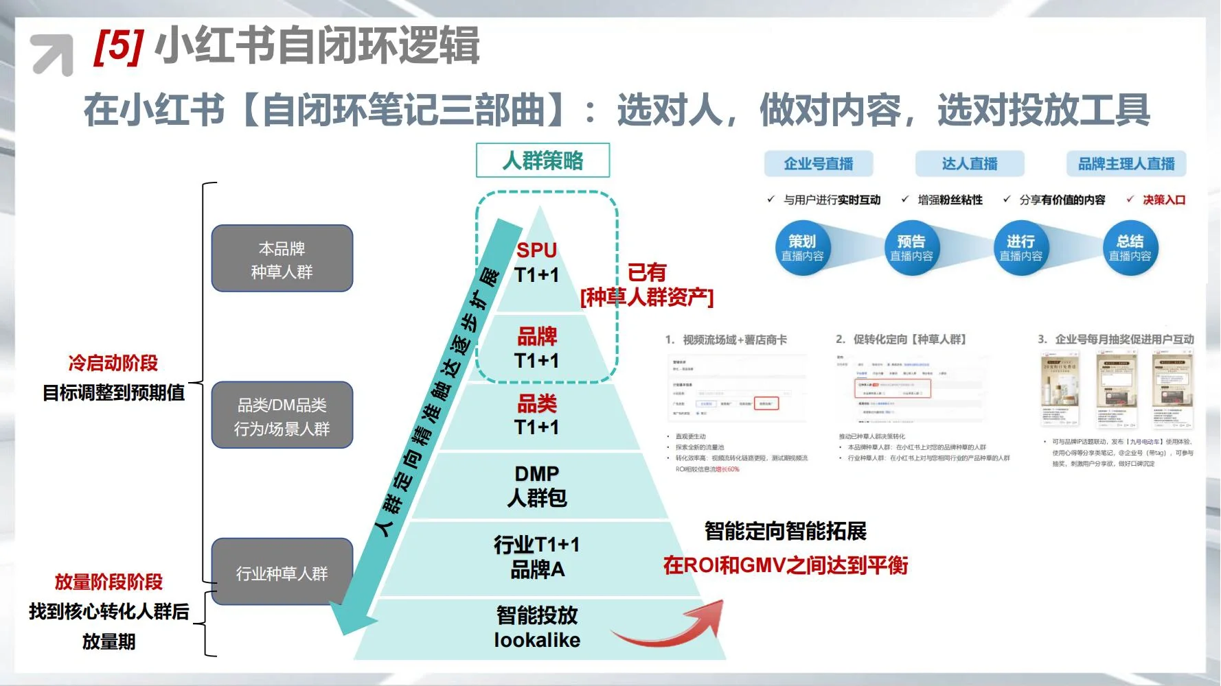 ninebot九号:年度运营策略规划方案