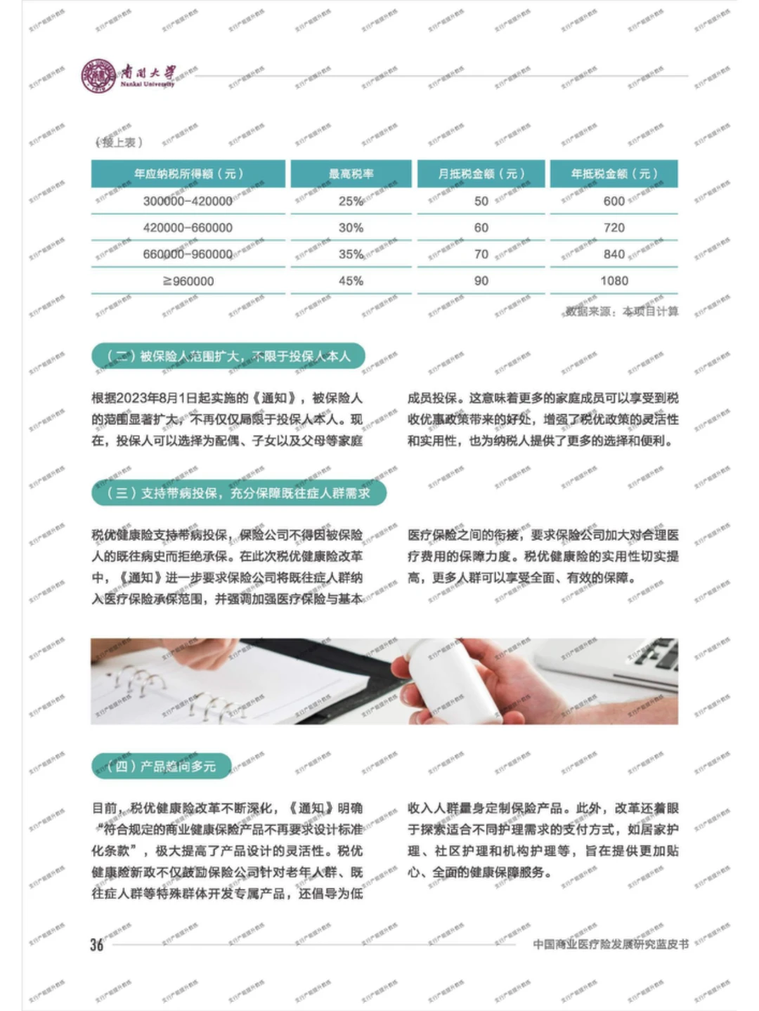?中国商业医疗险发展研究蓝皮书