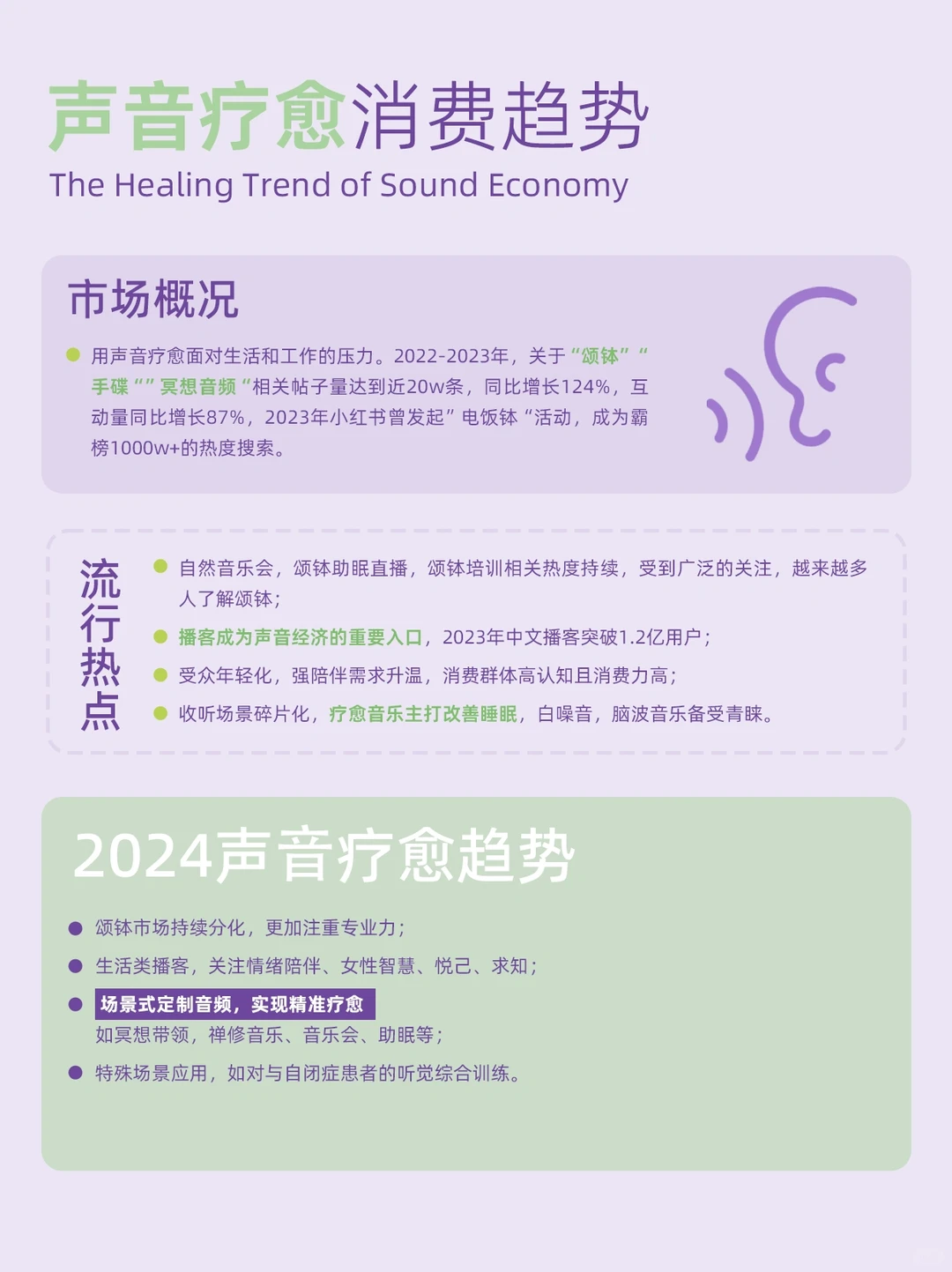 ✨行业宏观|2024疗愈消费趋势发展报告