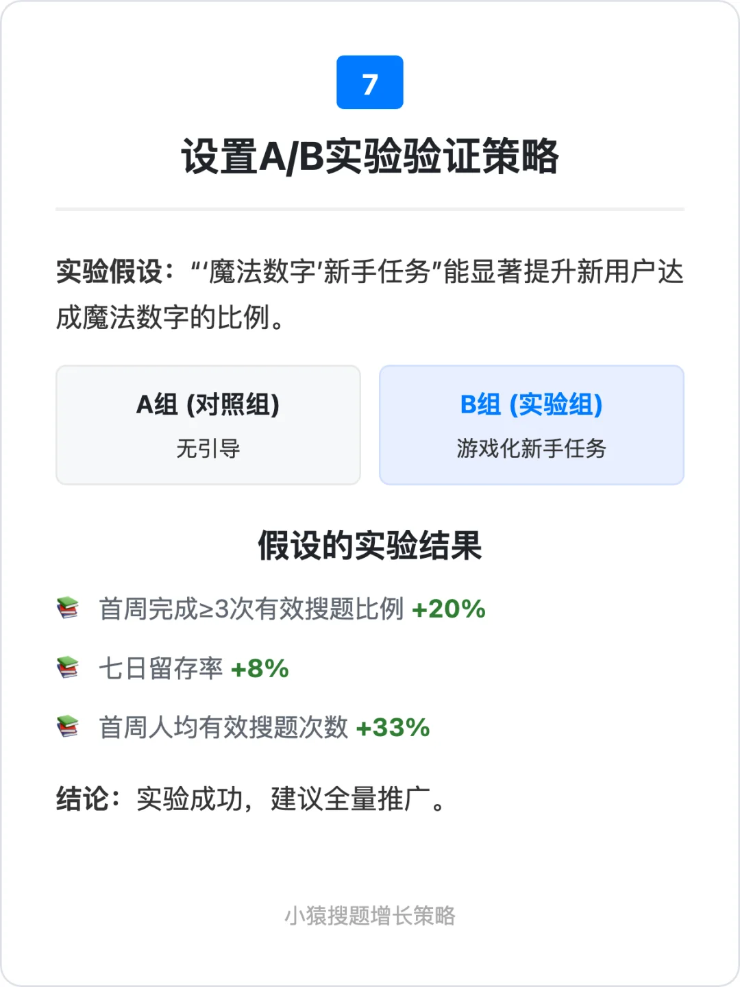 小猿搜题:用户增长策略拆解