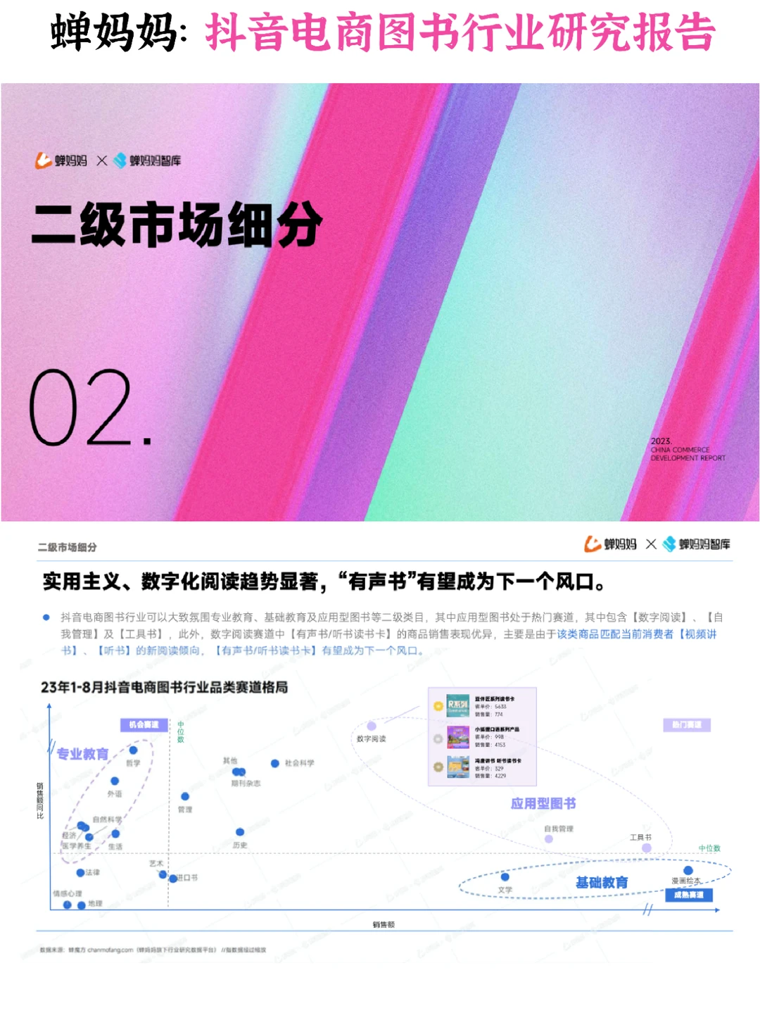 ?抖音电商图书行业研究报告
