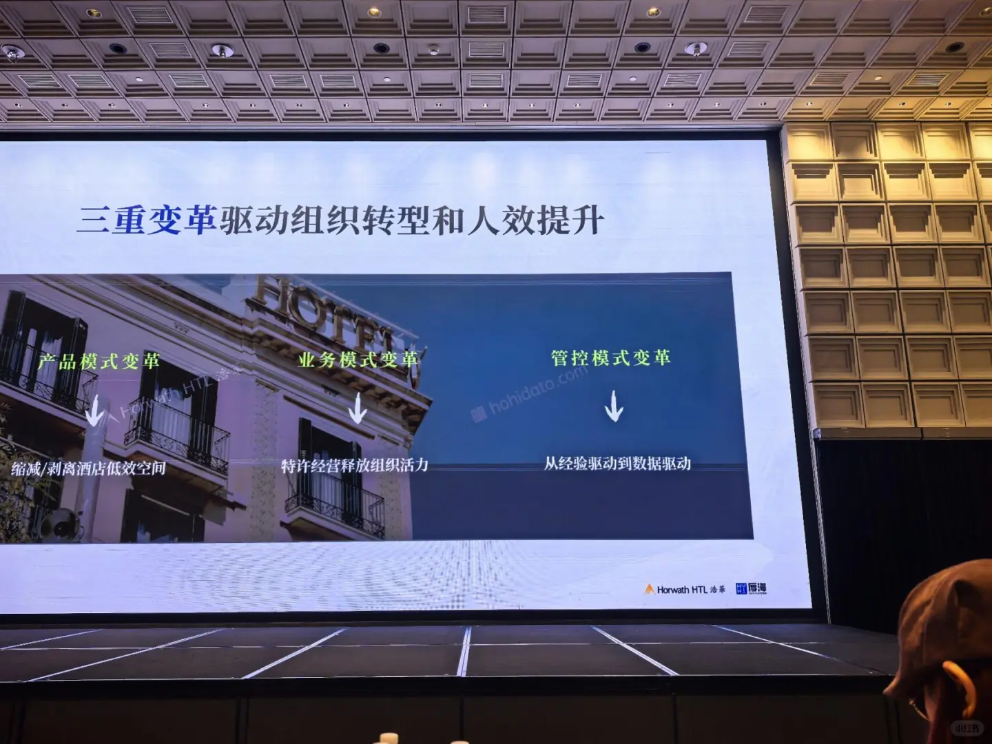 浩华最新酒店行业白皮书