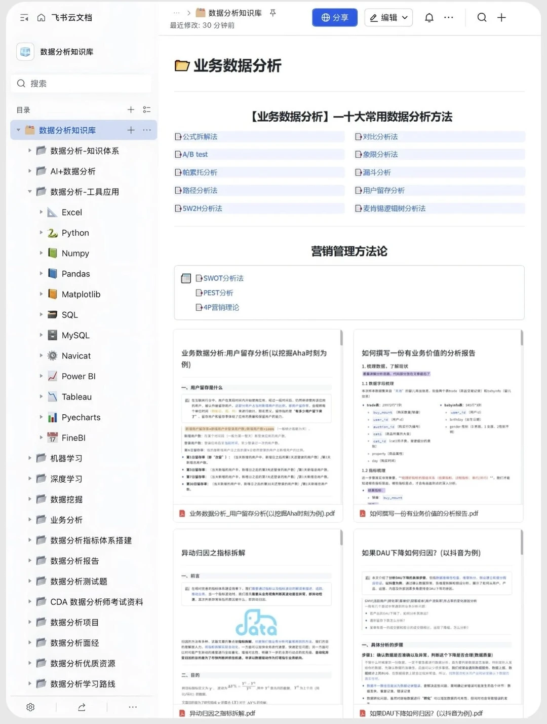 上班太无聊了搭建了一个数据分析网站