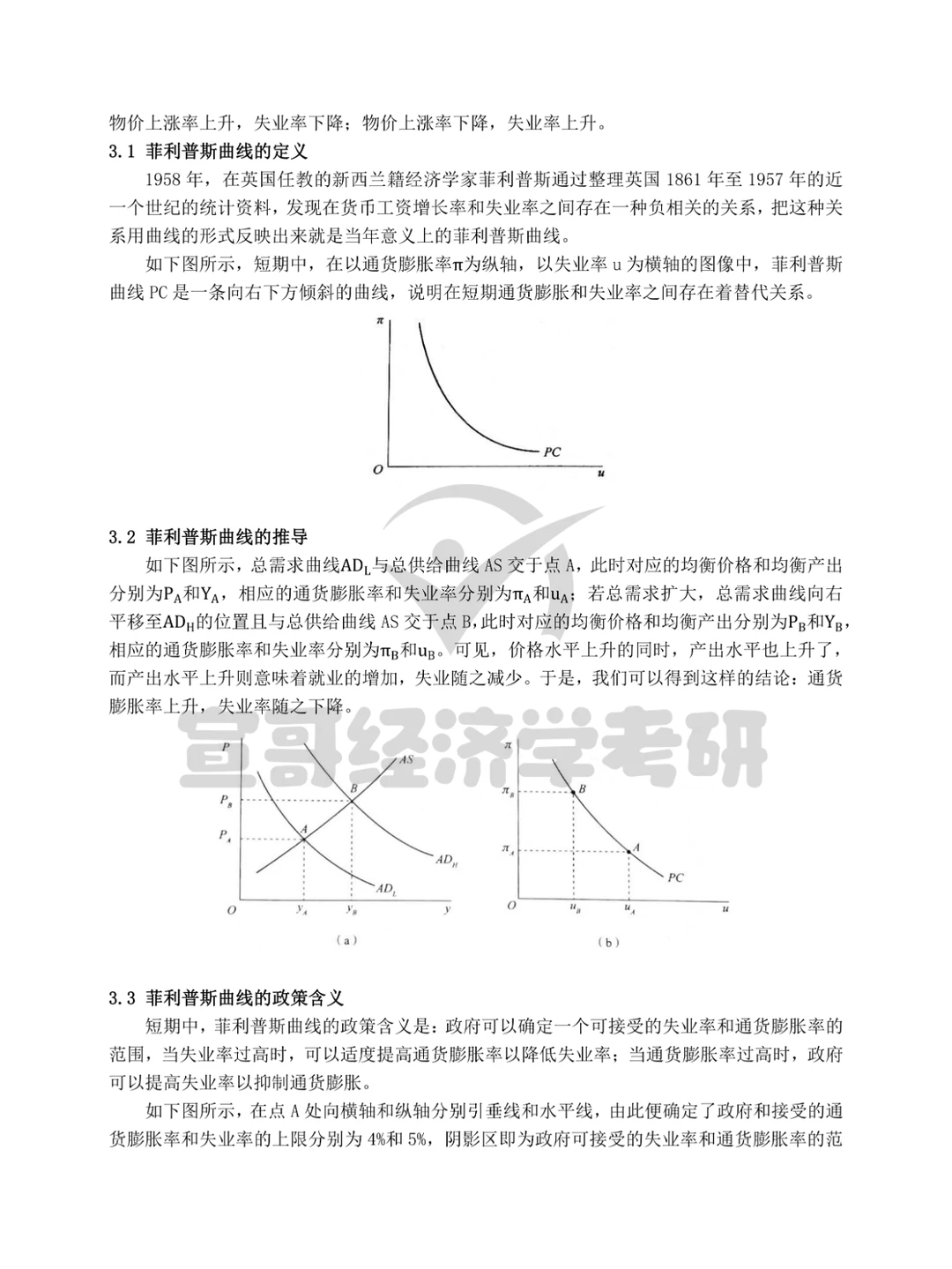 宏观考前必看笔记丨第五章：失业与通胀