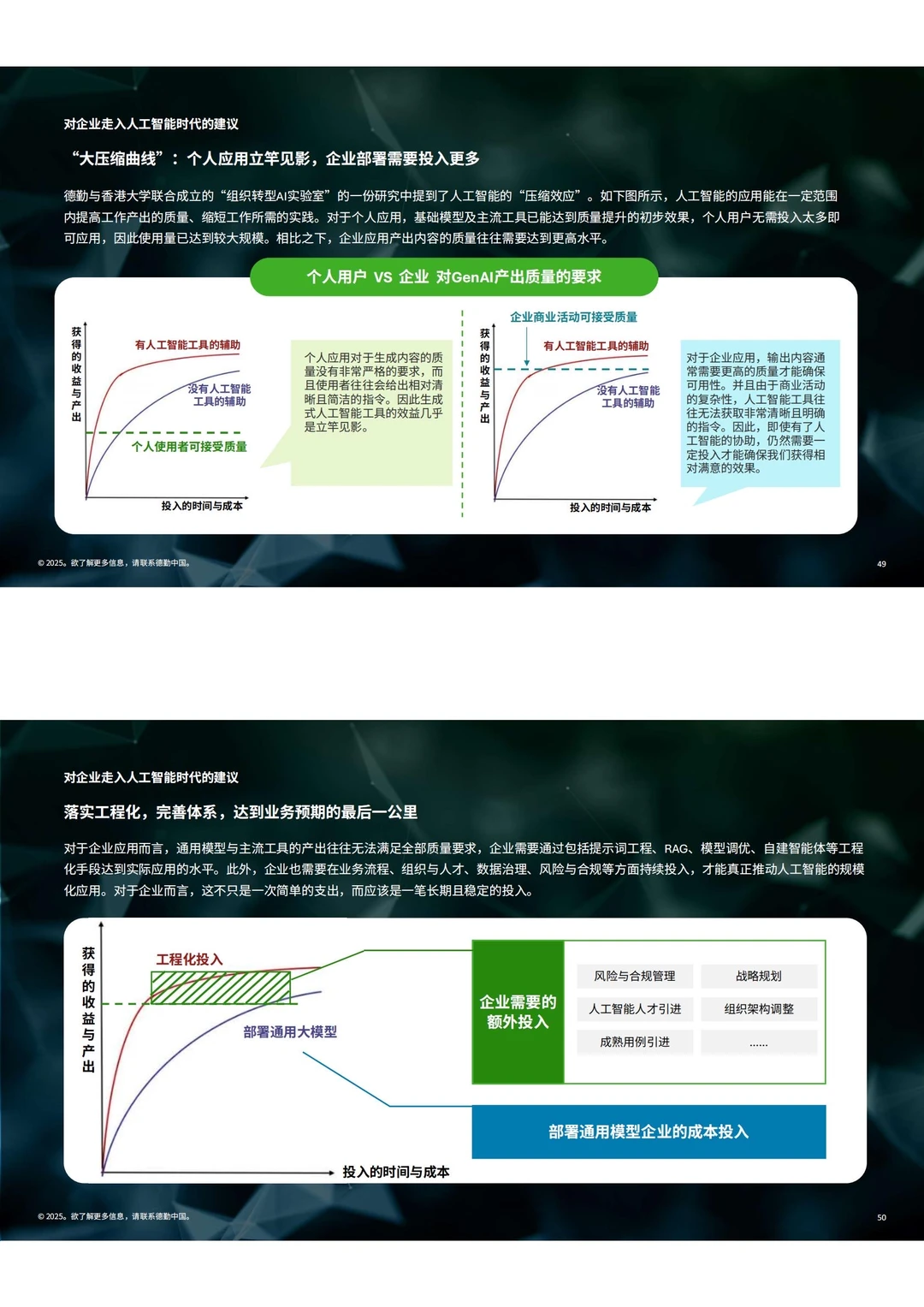 ✅德勤:2025生成式人工智能零售业落地全景
