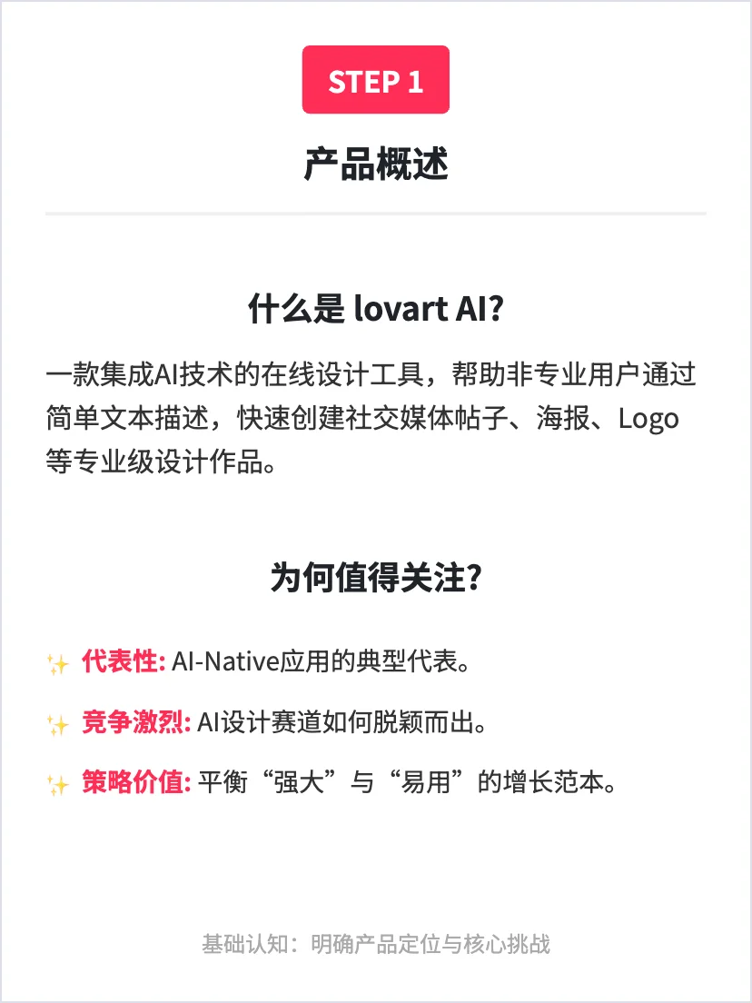 Lovart 设计工具AI:用户增长策略分析