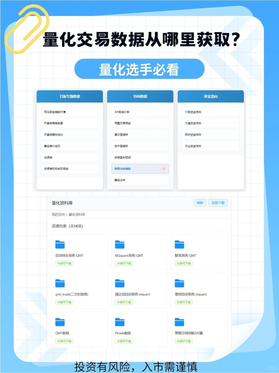 量化选手看过来！数据到底在哪薅？?