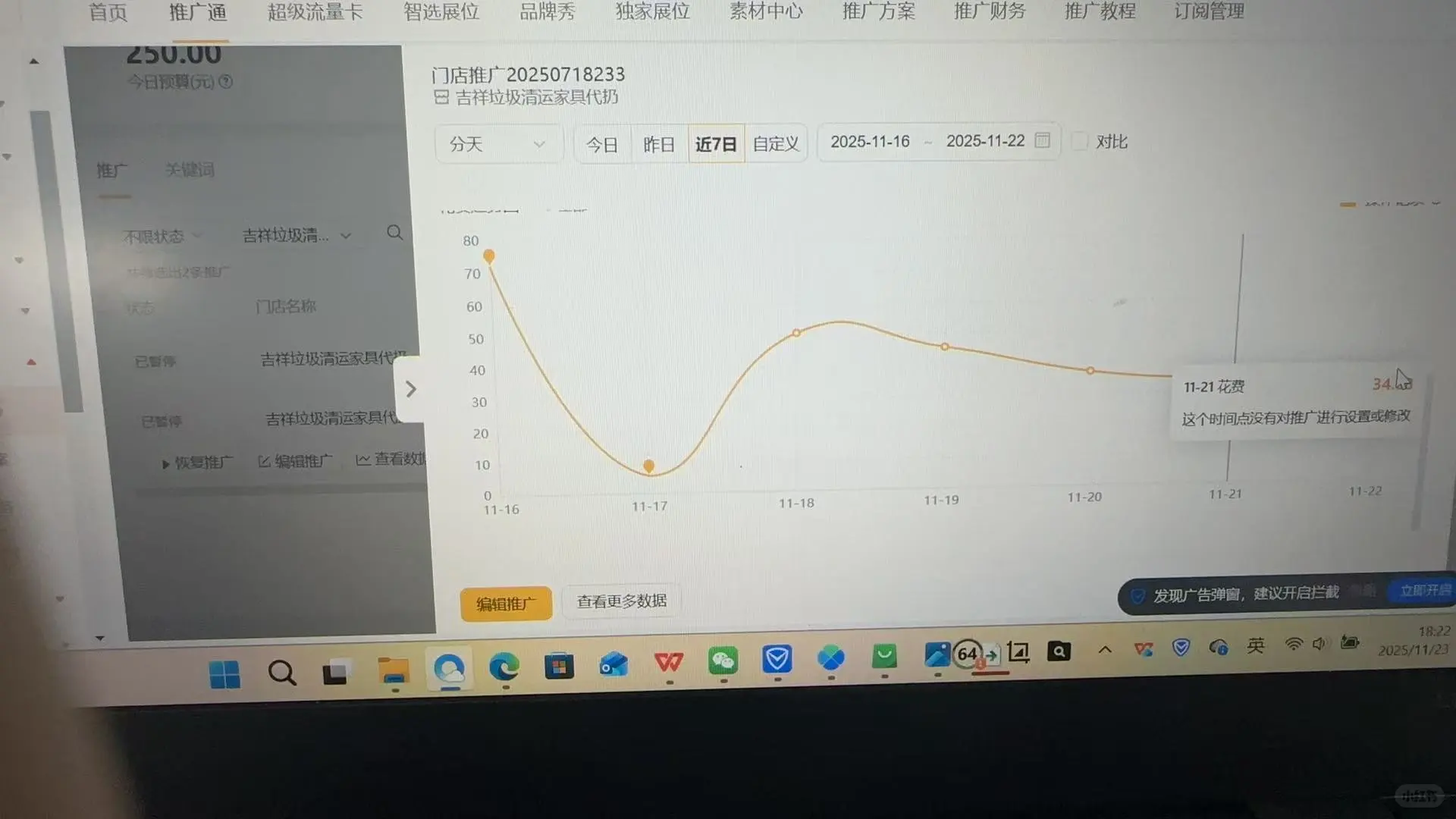 说点干货,怎么看推广通的折线