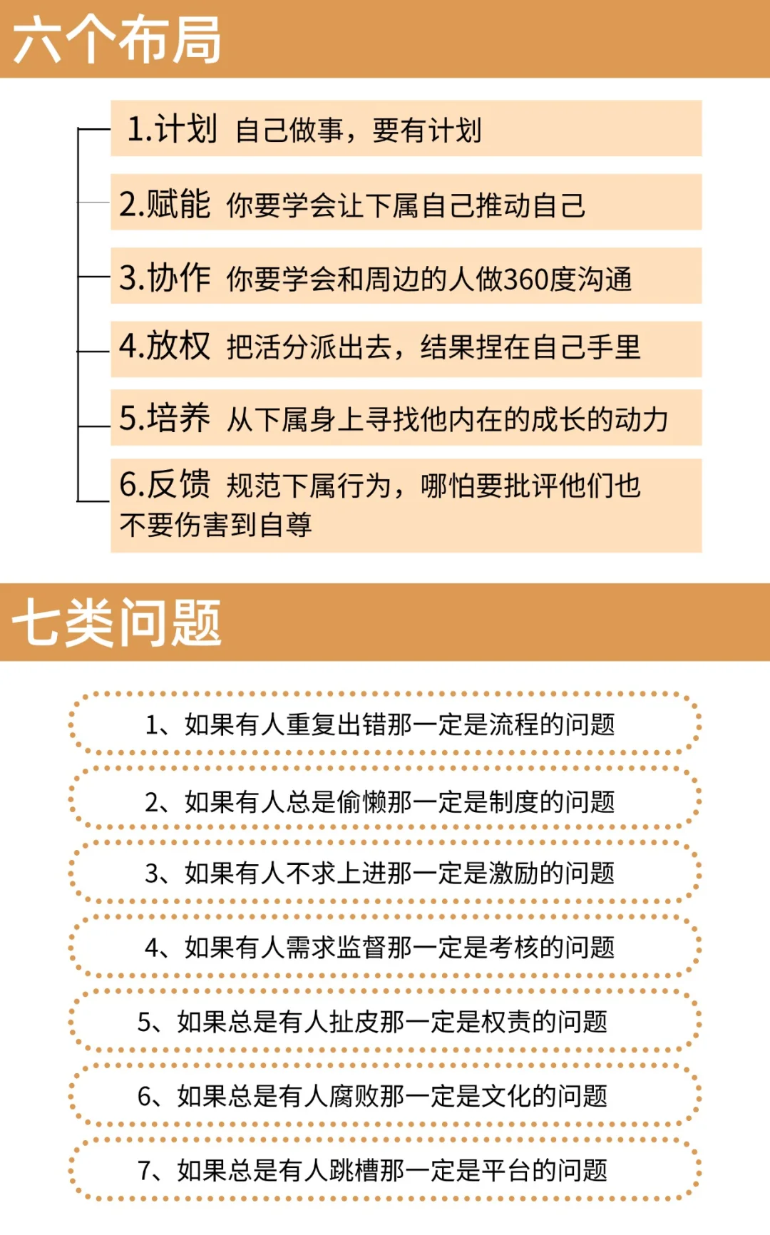 什么是管理?
