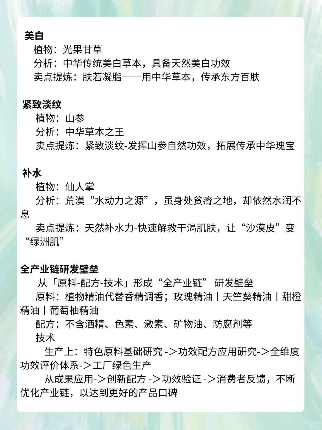 谷雨品牌策略拆解