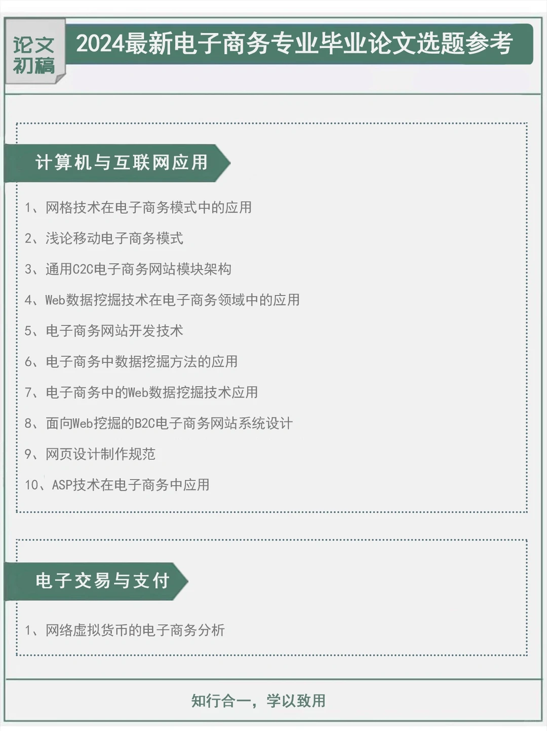 2024最新电子商务专业毕业论文选题参考✅