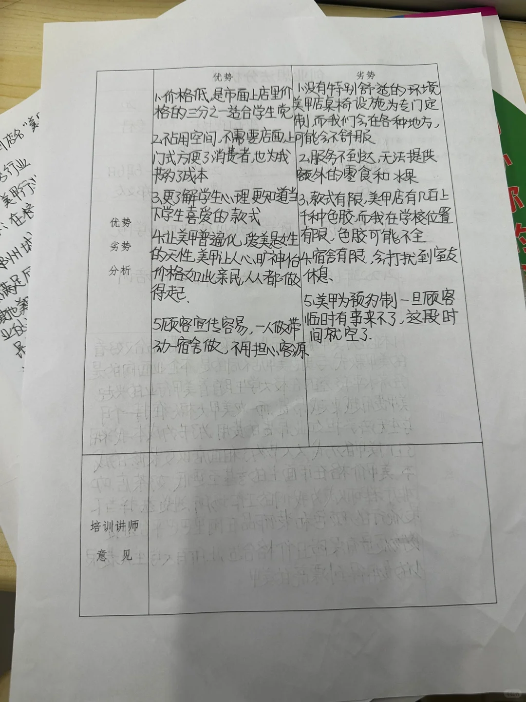 创业想法分析书