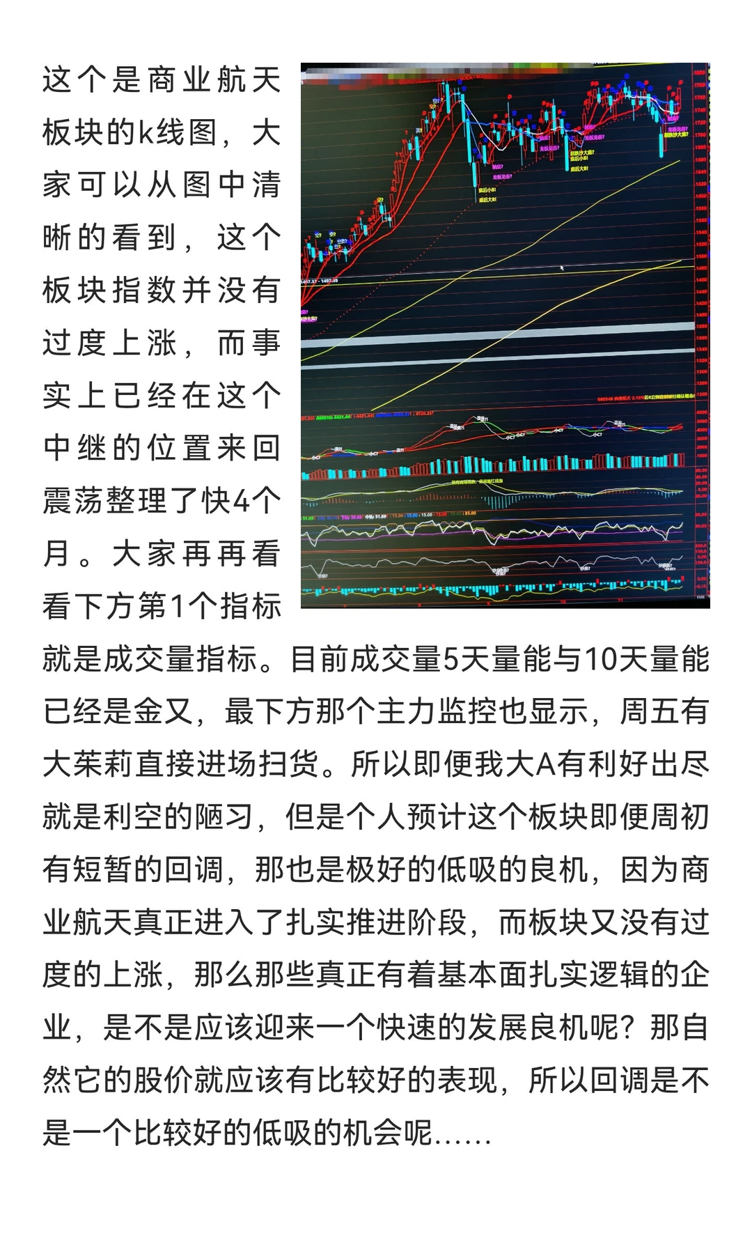 1130:关于大盘锂矿锂电池商业航天cpo半导体