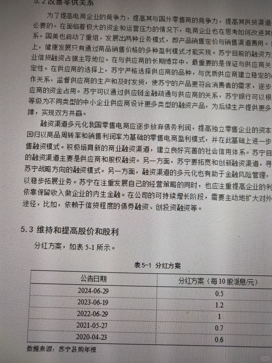 你们要找的苏宁易购最新数据来喽，爱了爱了