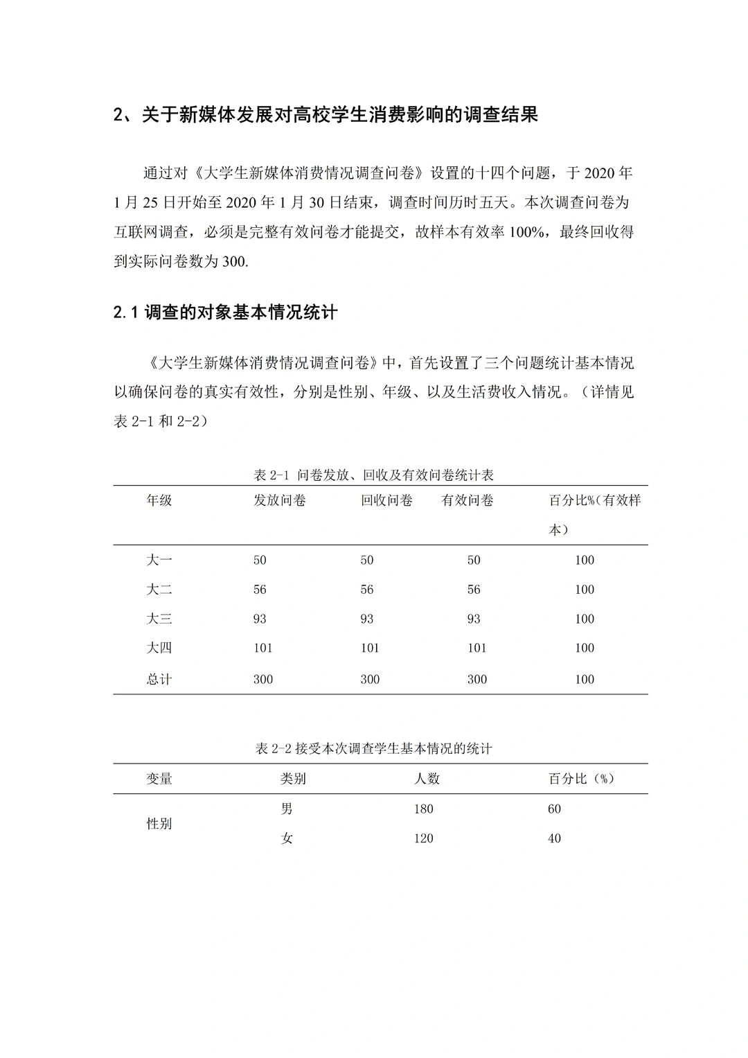 导师心目中的优秀毕业论文-经济学篇?