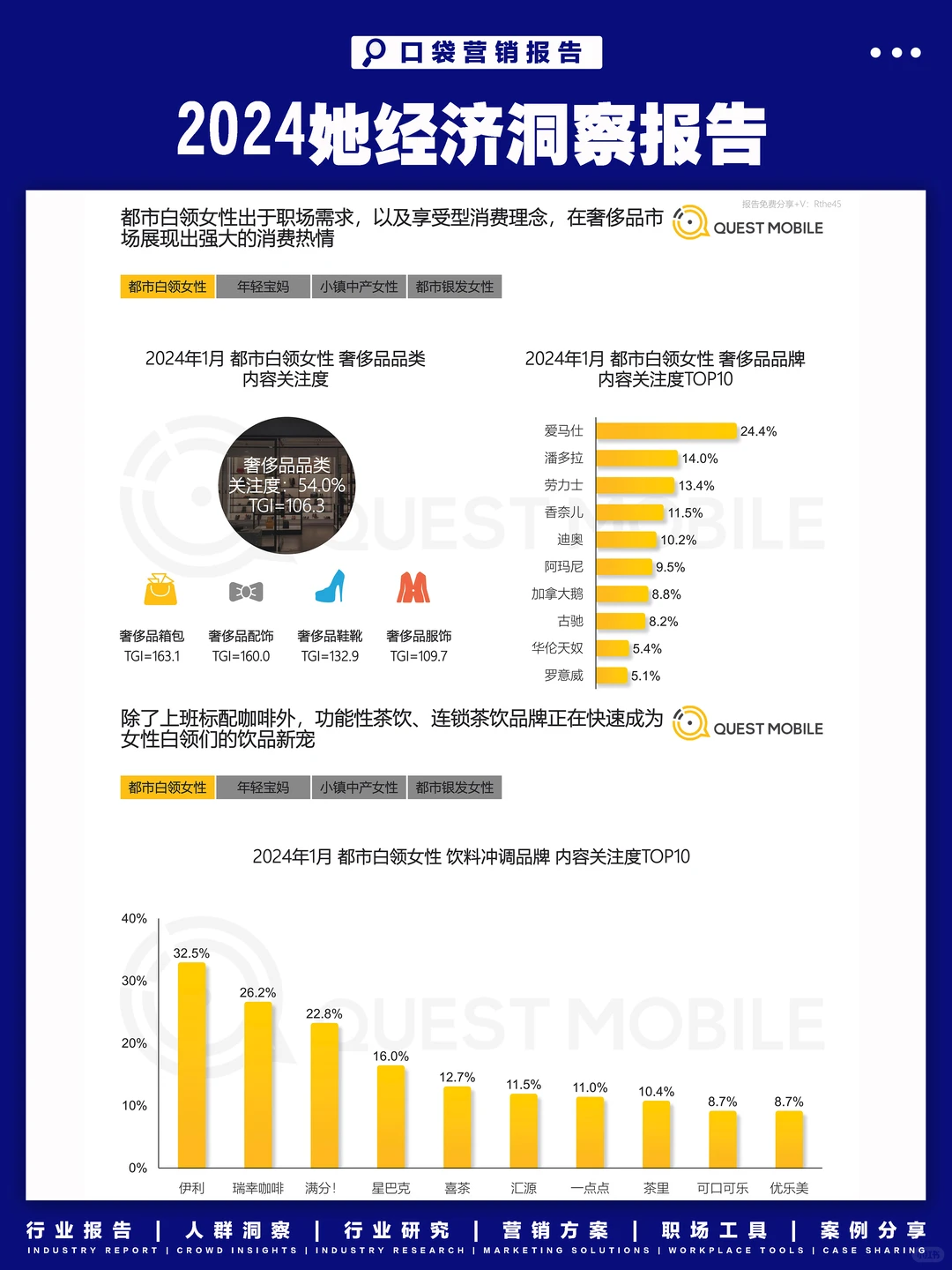 2024“她经济”洞察报告,看女性消费新趋势