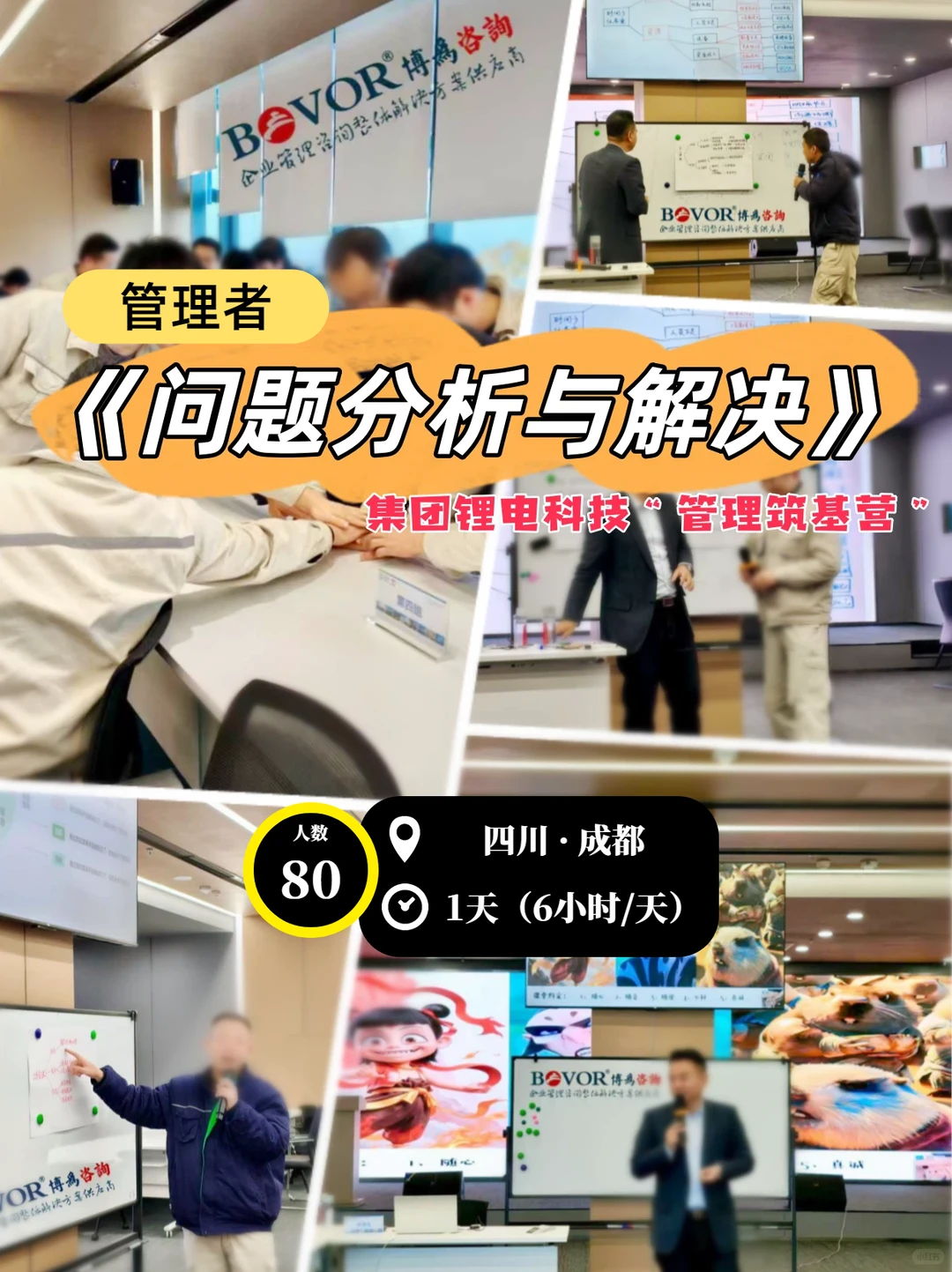 管理者问题分析与解决丨企业培训丨企业管理