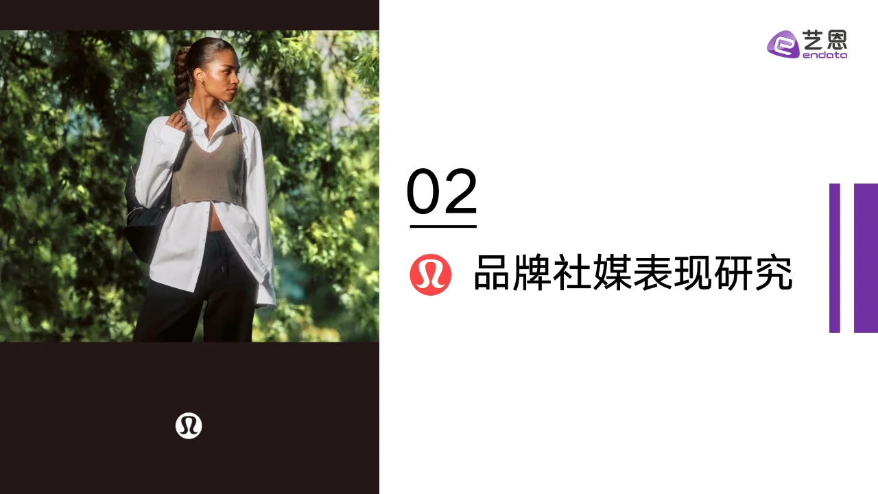 2024年lululemon品牌洞察报告