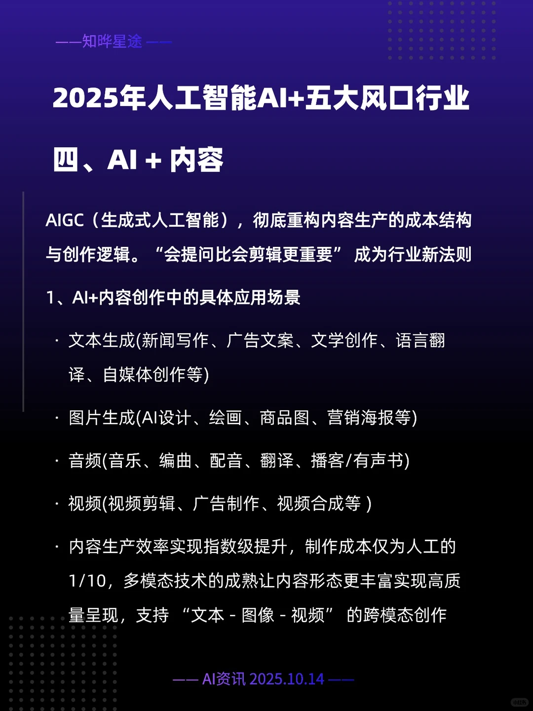 2025人工智能AI+五大风口行业,你知道吗?