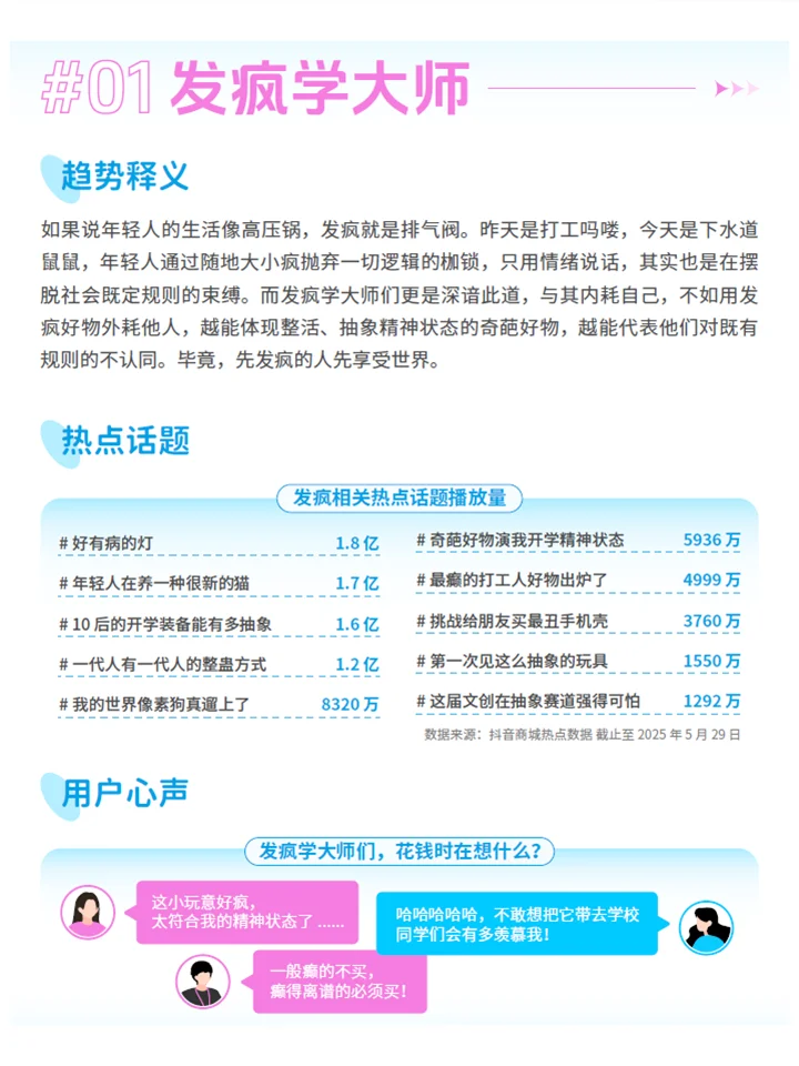 一份报告读懂2025年轻人情绪消费趋势