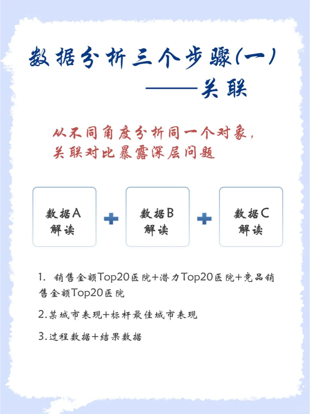 从数据分析到业务洞察