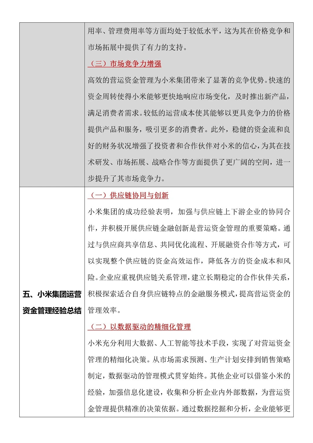 营运资金管理研究还不知道怎么写吗❓❓