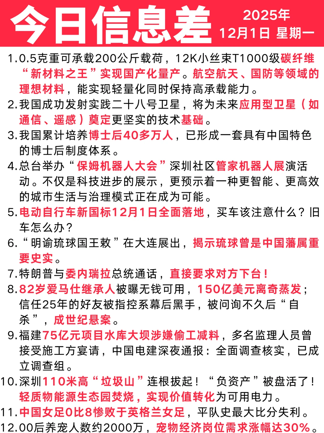 今日信息差｜12 ?️ 1 日