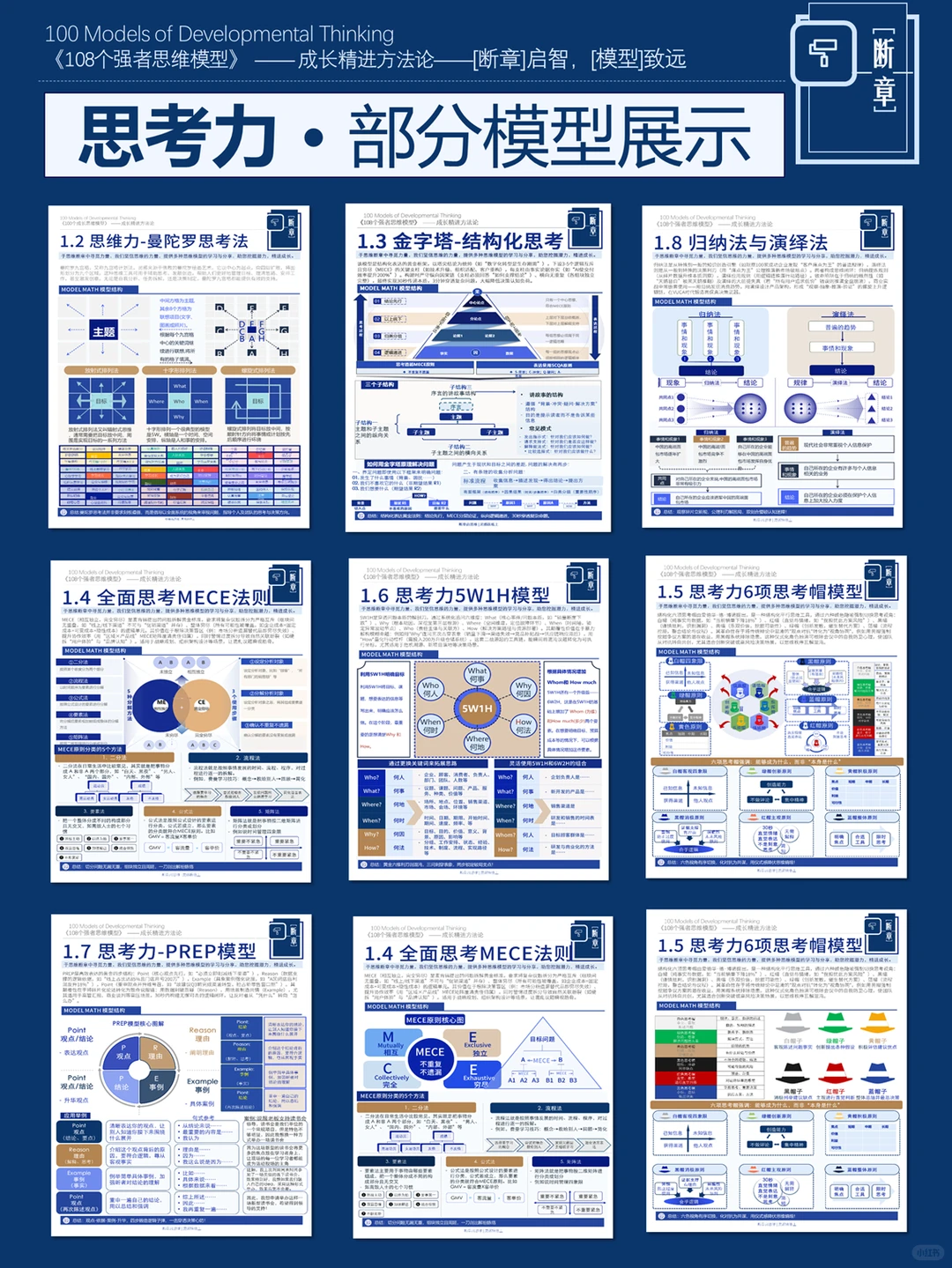 市场分析方法：营销力波特五力模型