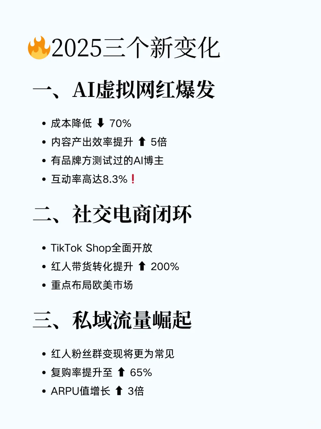 12条数据告诉你25年品牌出海怎么做营销