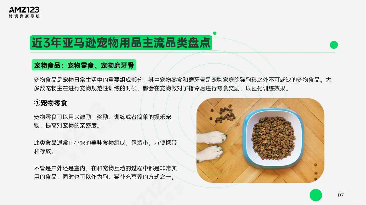 美国宠物市场观察报告?