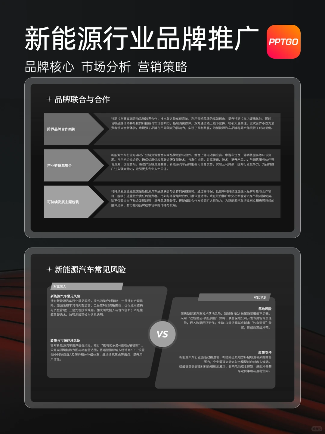 ?新能源汽车行业品牌推广PPT模板分享