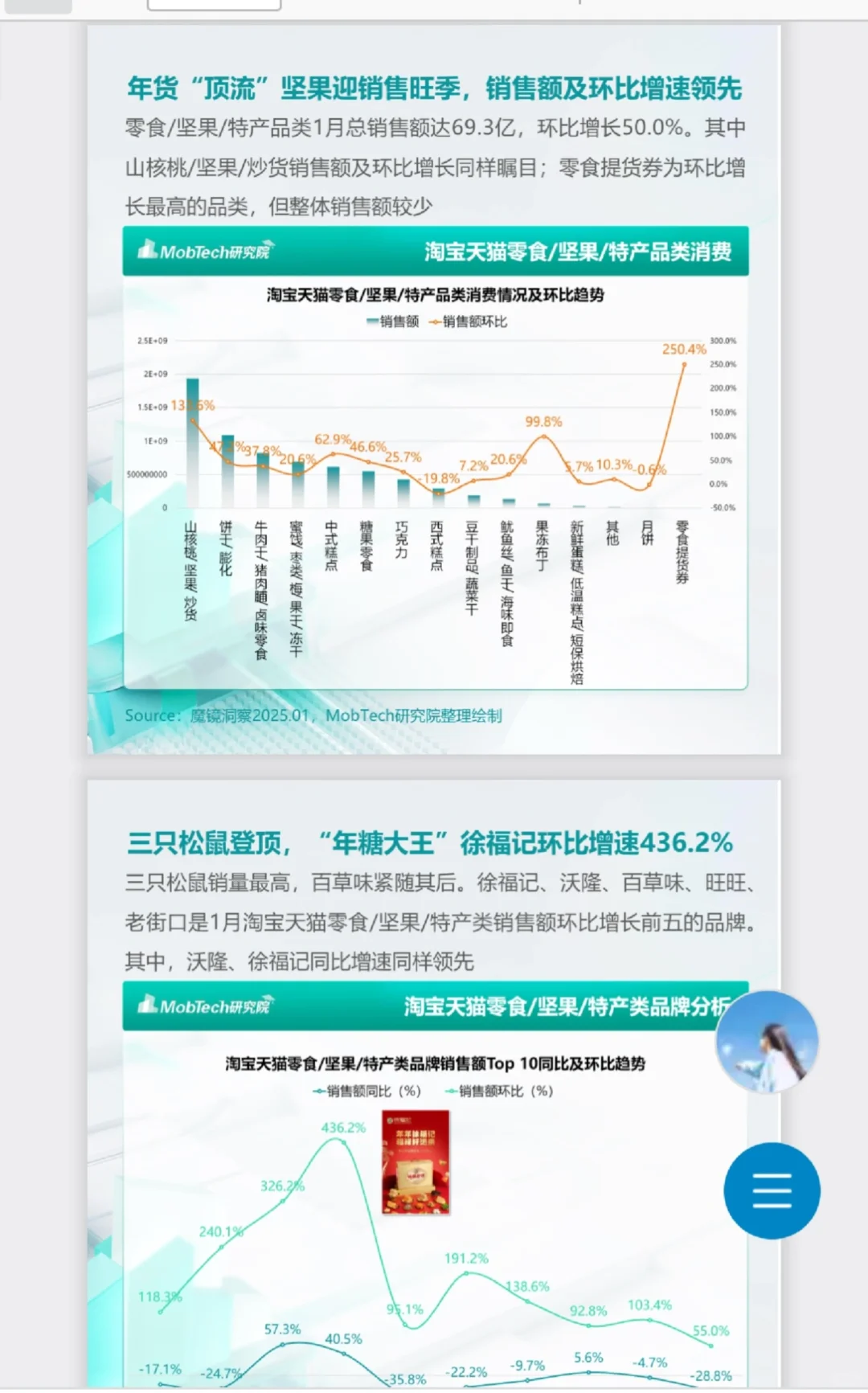 2025春节消费报告