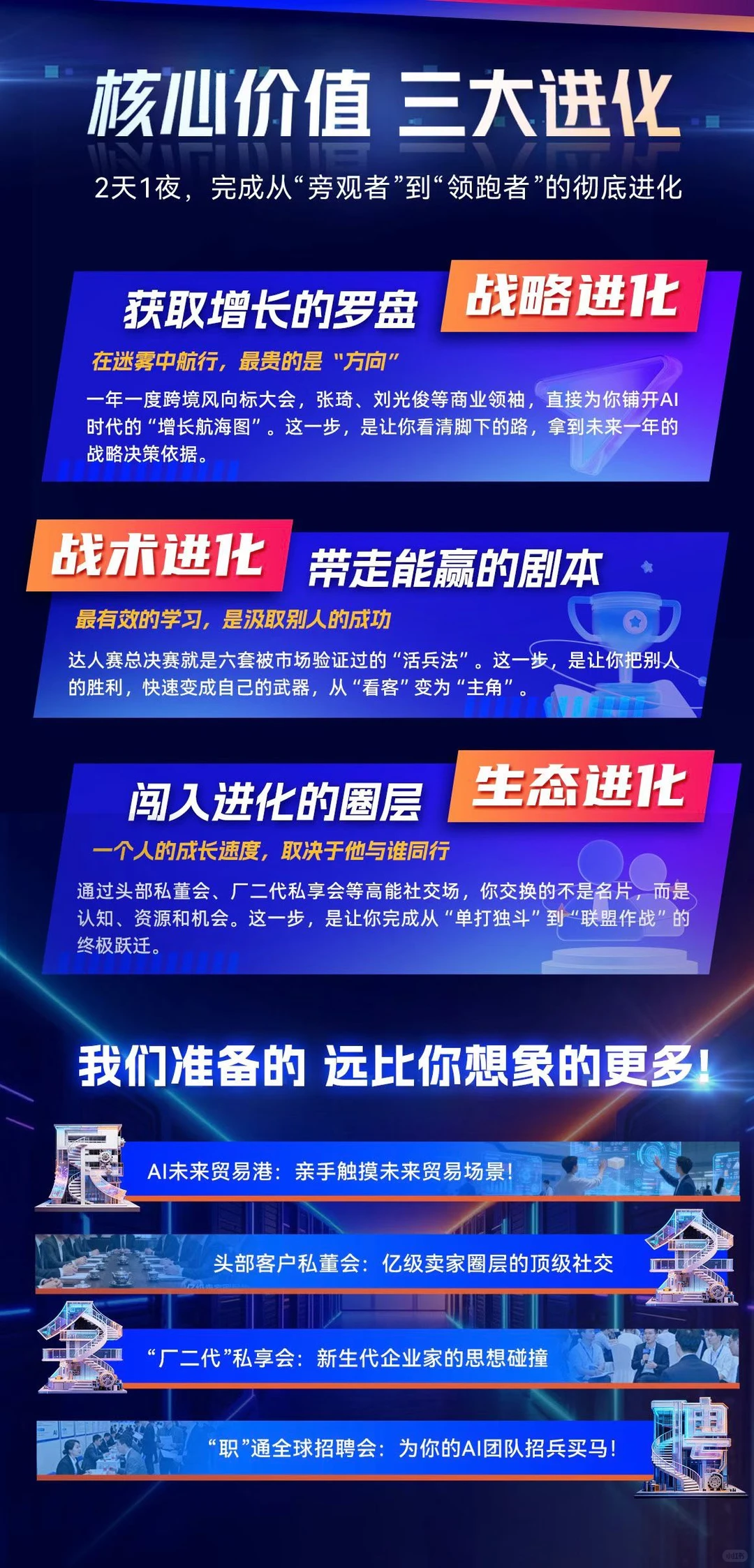 义乌跨境电商出海，顶级商业IP张琦老师坐镇
