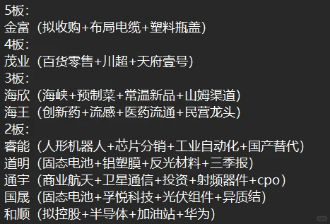 重整旗鼓，下个月再接再厉