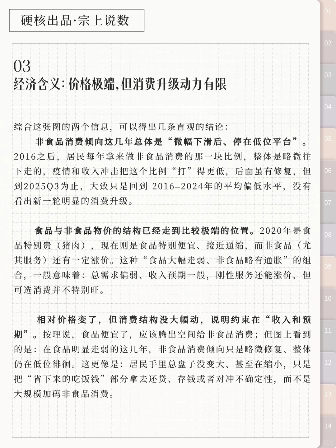 十年数据告诉你:关于居民消费能力的真相