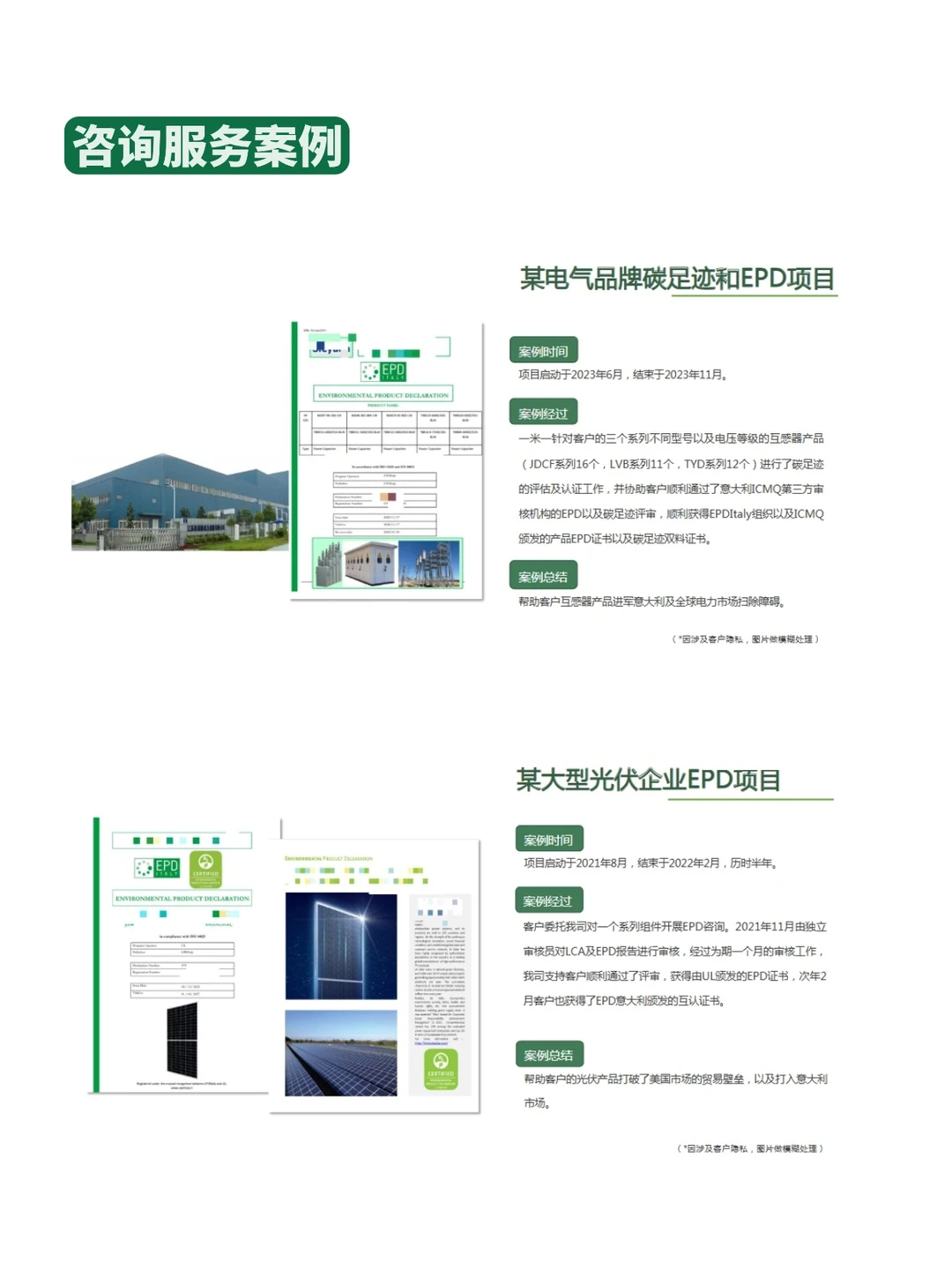 下一个风口就是AI+ESG实战
