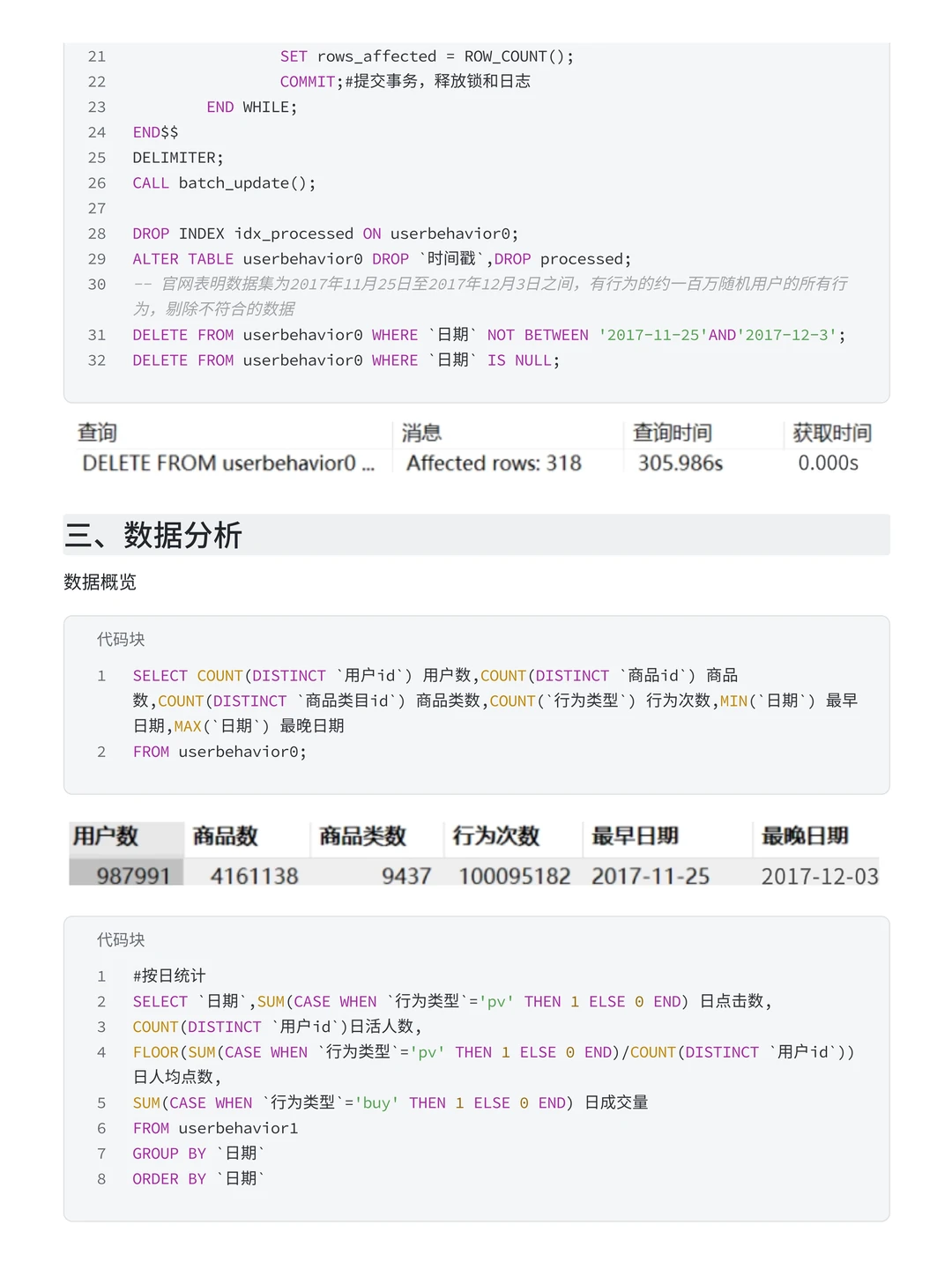 大厂项目：基于MySQL淘宝电商用户行为分析