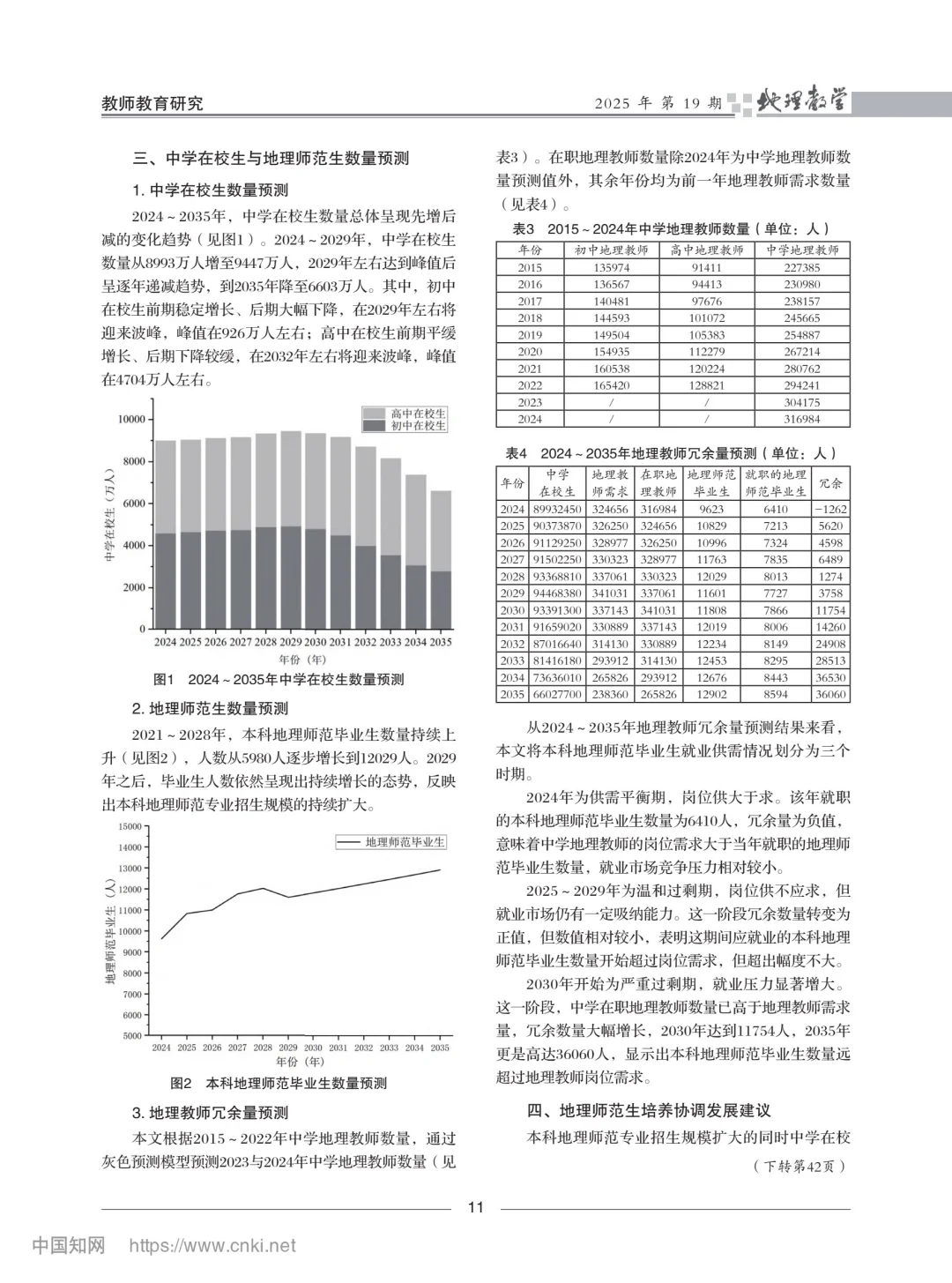 教育研究｜地理师范专业供需预测