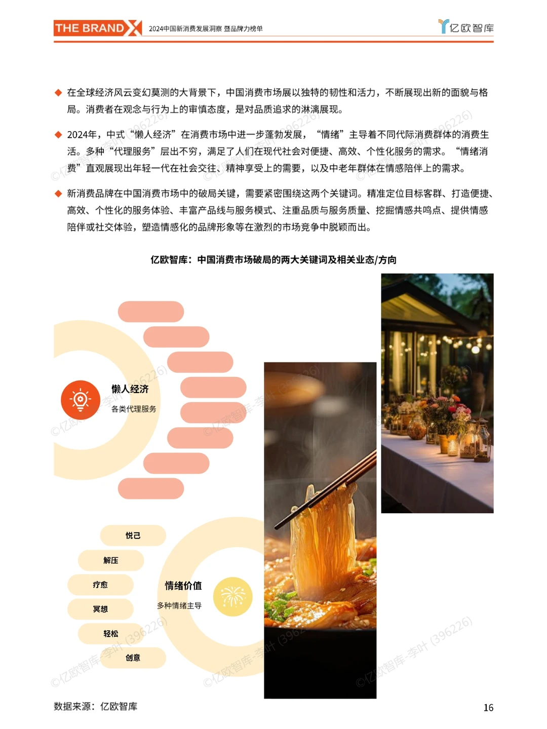 2024中国新消费发展洞察暨品牌力榜单