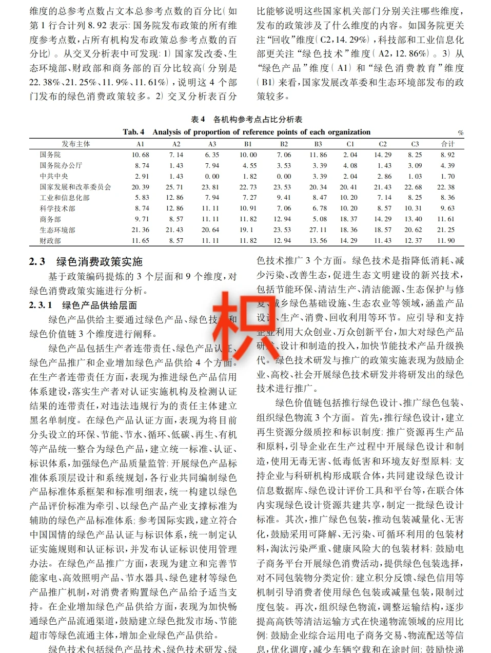 政策文本分析亮点