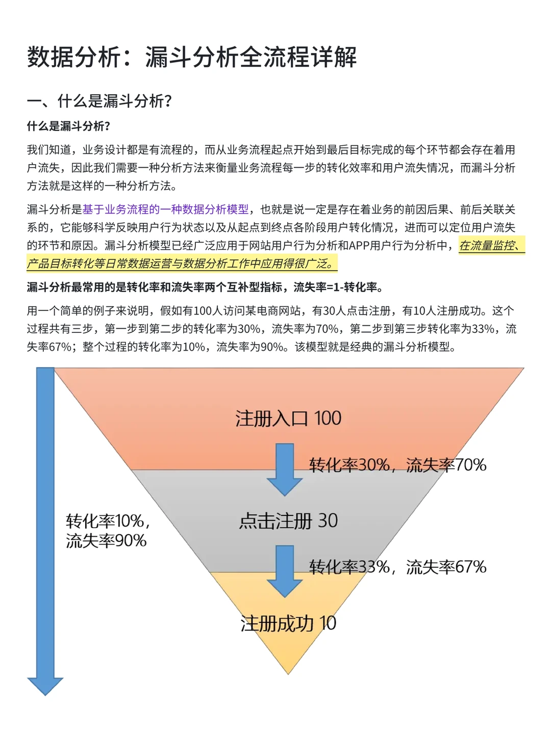 如何解决用户增长难题？漏斗分析法详解