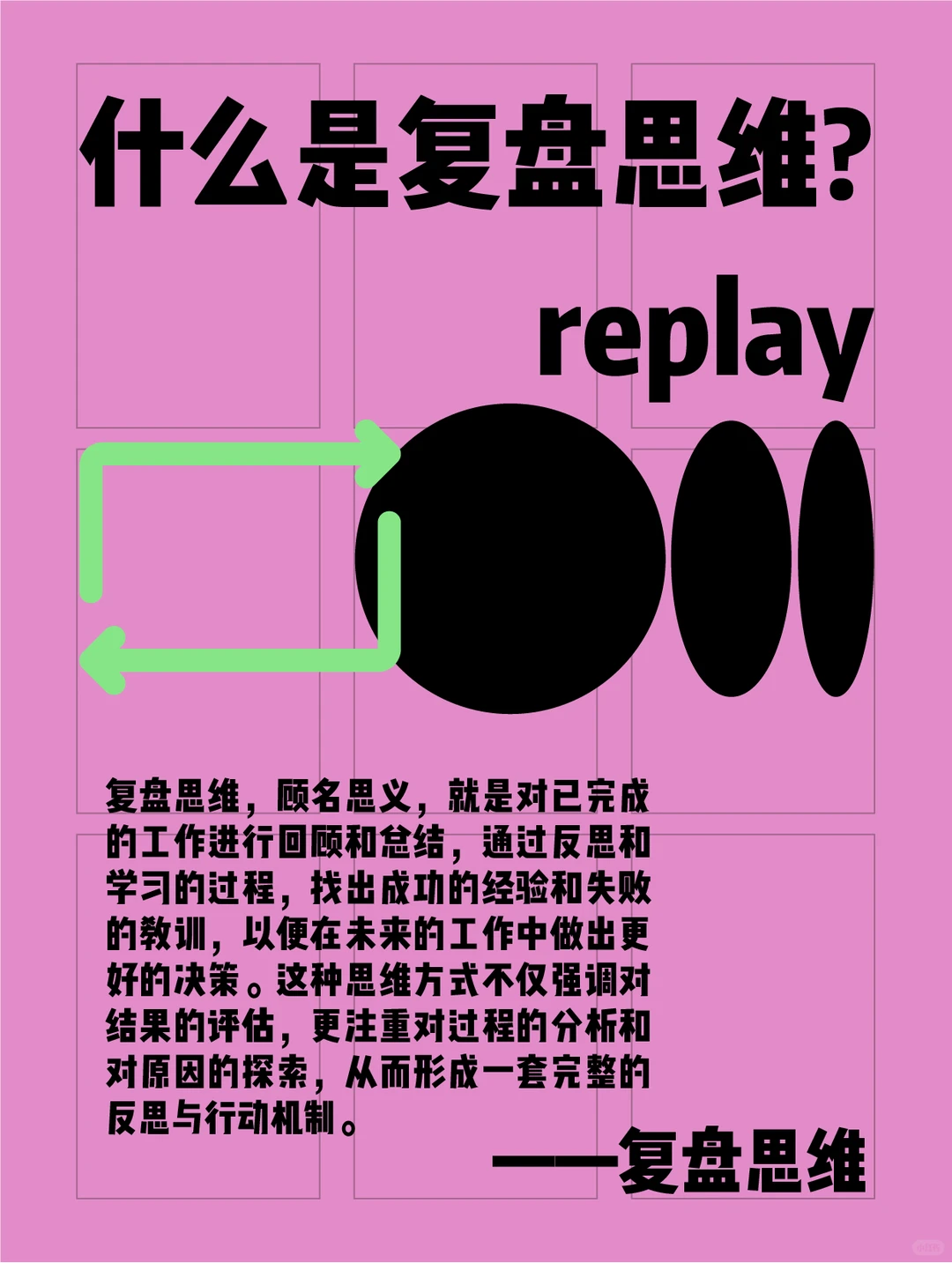 能让你有所收获的思维逻辑|复盘思维