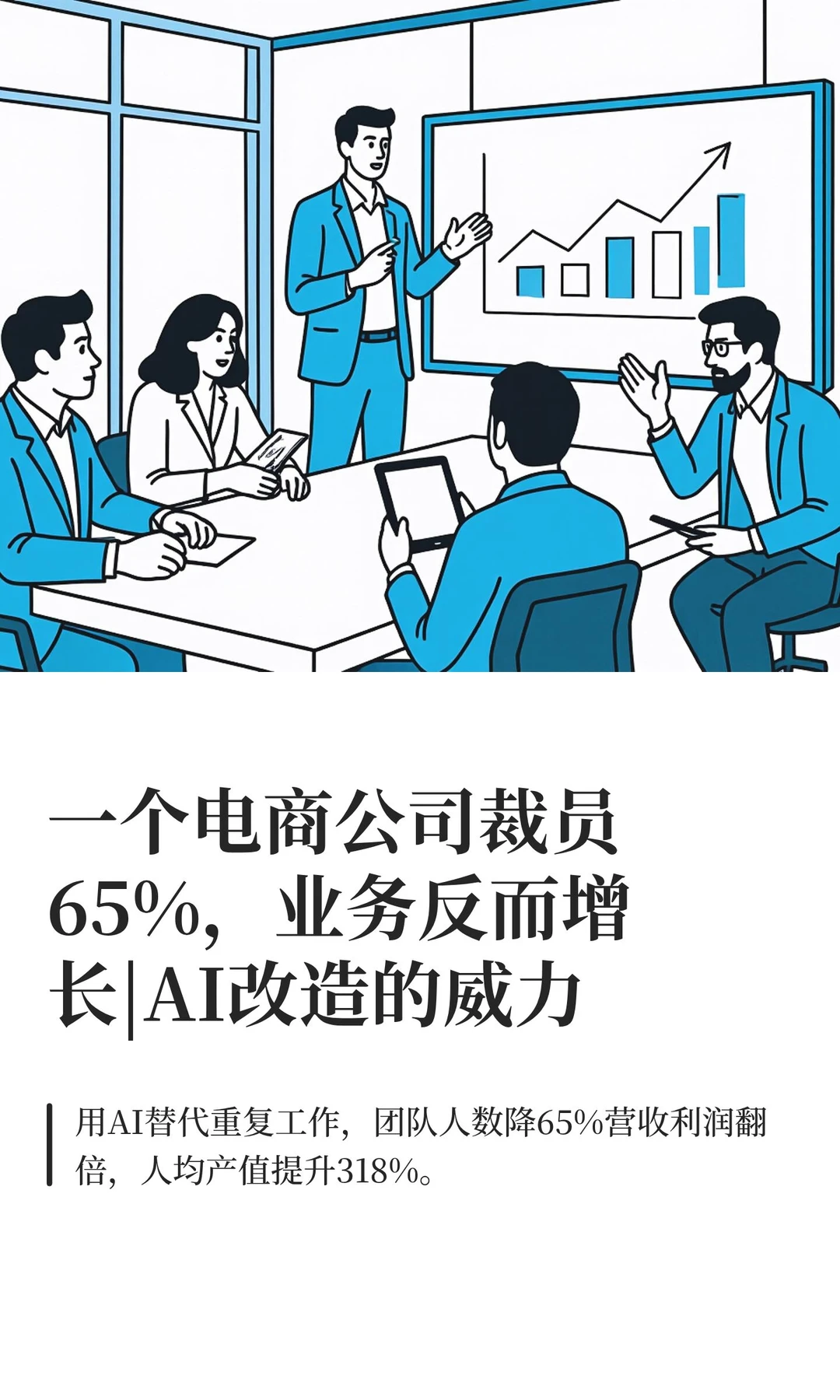 一个电商公司裁员65%，业务反而增长|AI改造