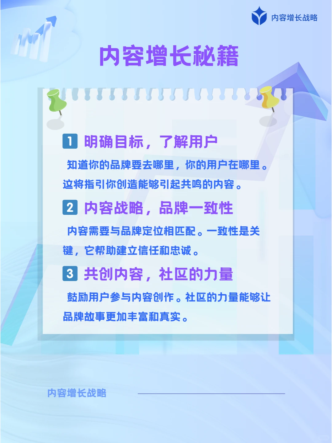 【⭐️赶紧收藏⭐️】企业内容增长秘籍