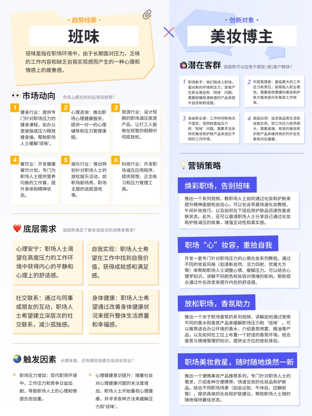 盘点 x 应用 | 玩转2024热点趋势